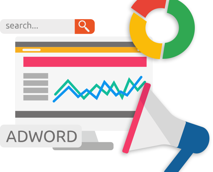 adwords management reseller